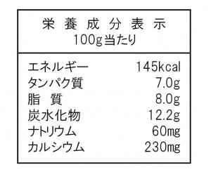 食品表示検査