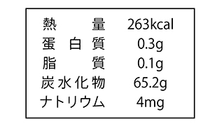 食品表示検査